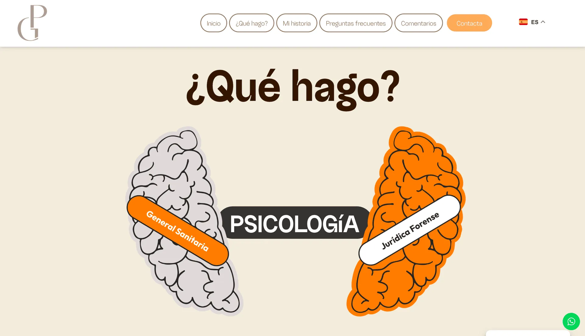 Ejemplos de páginas web de arquitectura, interiorismo y psicología